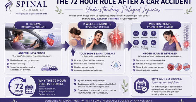 Why You Shouldn't Ignore Pain After an Auto Accident image