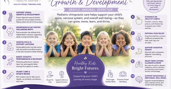 Pediatric Chiropractic Care: Supporting Healthy Growth and Development image